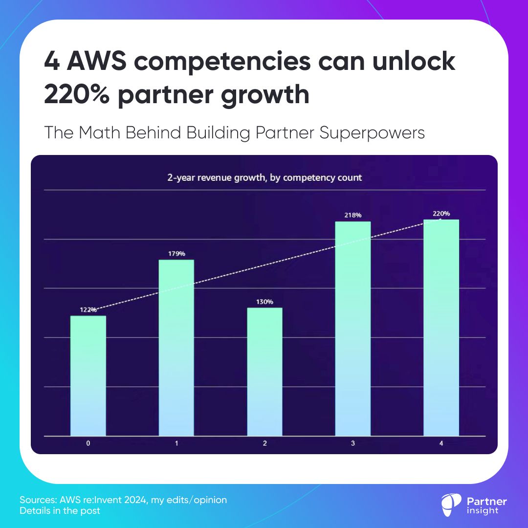 No alt text provided for this image