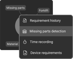 Ansicht eines Dashboard in einer Softwareoberfläche.