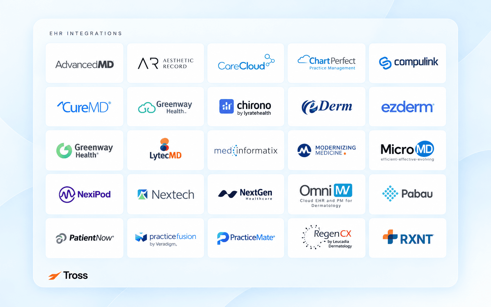 Cover image for Which EHRs Should a Dermatology Health AI Startup Integrate With in 2026?