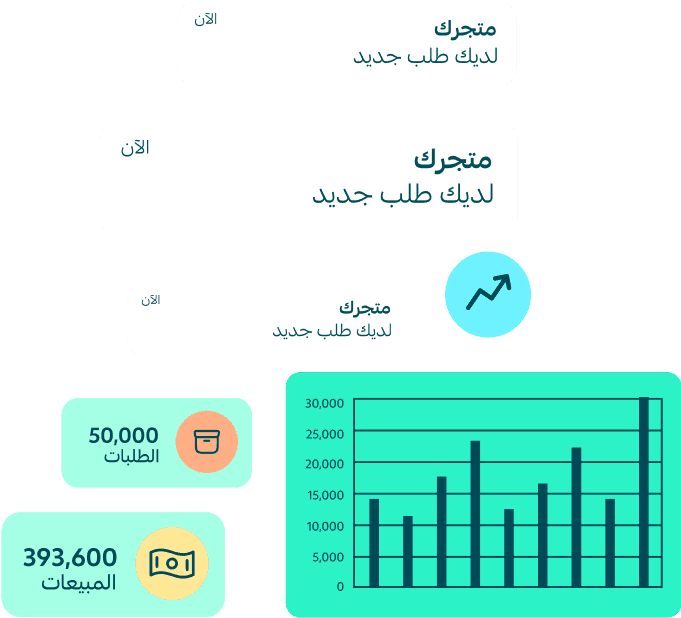 نربطك بمؤثرين يوصلون رسالتك للجمهور الصح. تزيد مبيعاتك، وتوسع قاعدة عملاءك بدون تعقيد في عالم التجارة الالكترونية.