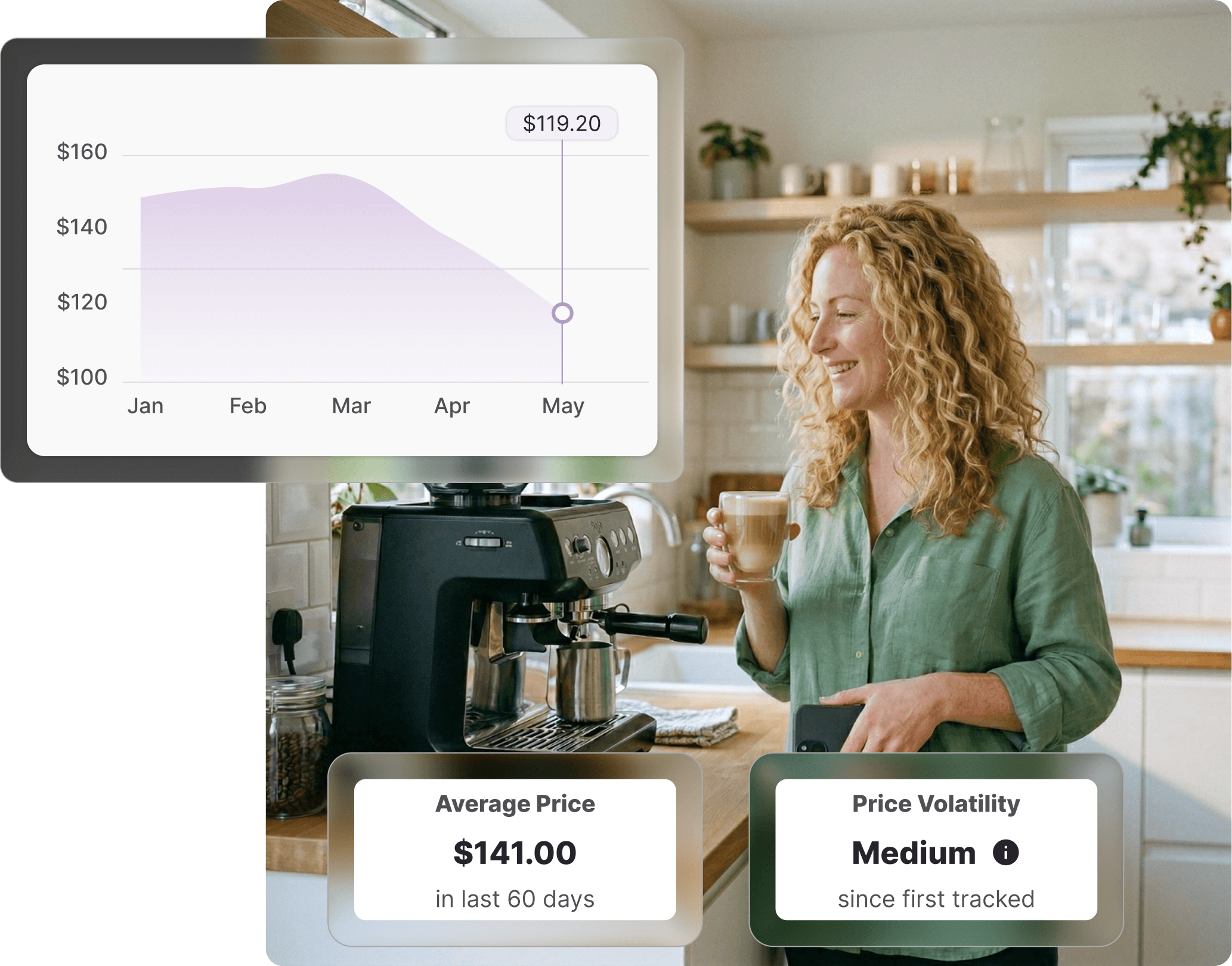 Woman with curly blonde hair standing in a bright kitchen holding a coffee, next to a premium espresso machine, checking Myer price history on Whisprice, with a price chart showing a drop to $119.20 overlaid on the left.
