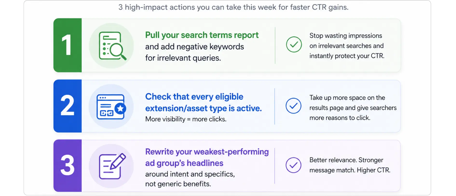Google Ads CTR checklist highlighting three quick optimization steps.