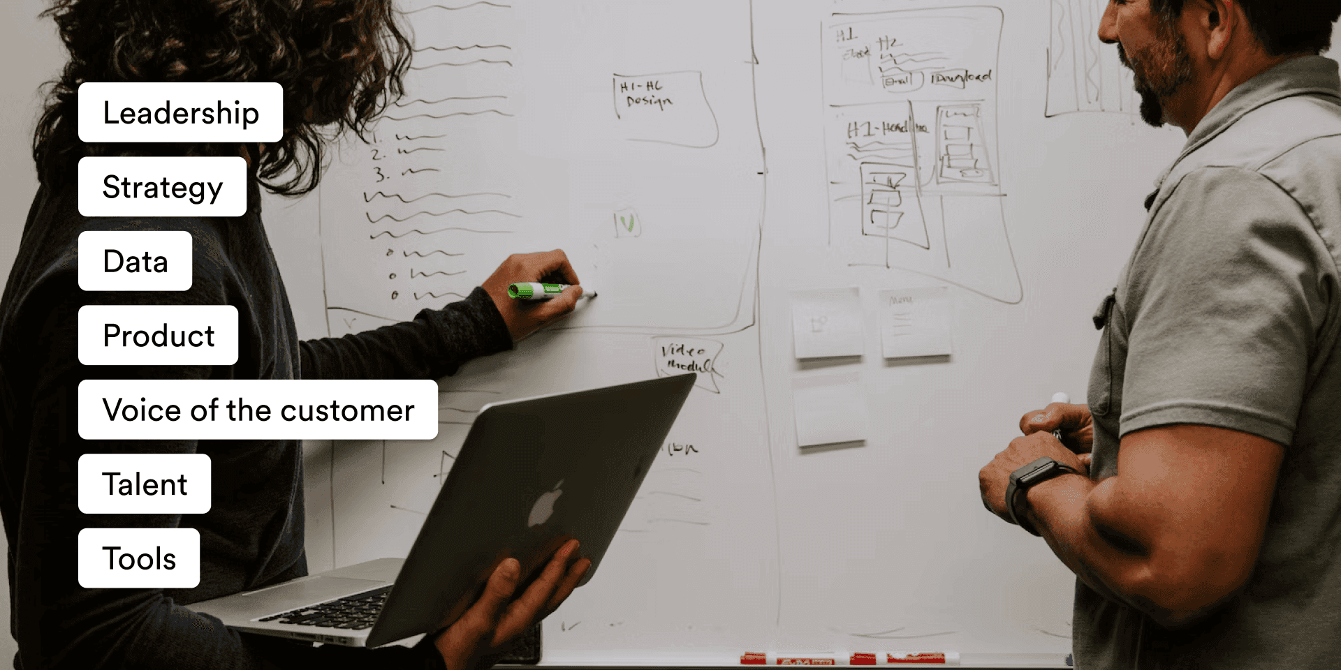 Two people sketching wireframes on a whiteboard with strategy framework labels including Leadership, Data, Product, and Talent