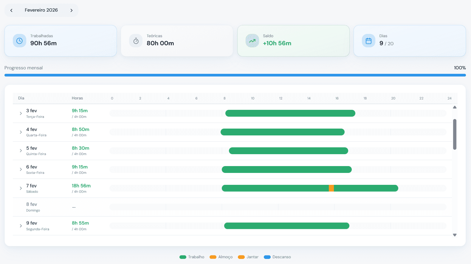 An image of Freelio's budget ui