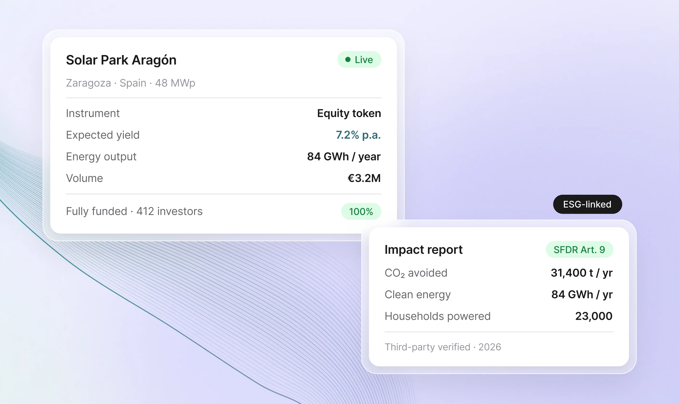 Solarpark-Finanzierungskarte mit Equity-Token-Details und SFDR-bezogenem Impact-Report