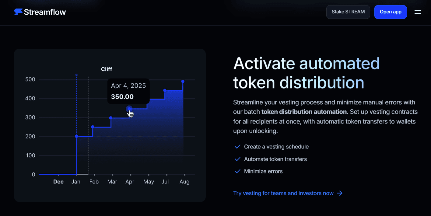 Token Distribution on Solana