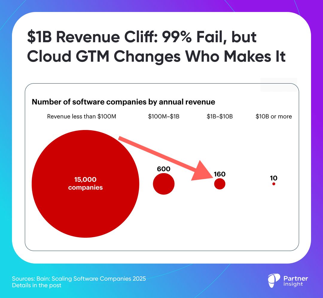 No alternative text description for this image