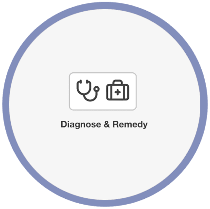 diagnose-and-remedy-tool-hero