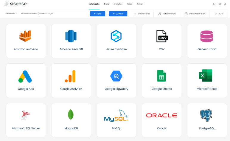 Data Integration in Sisense