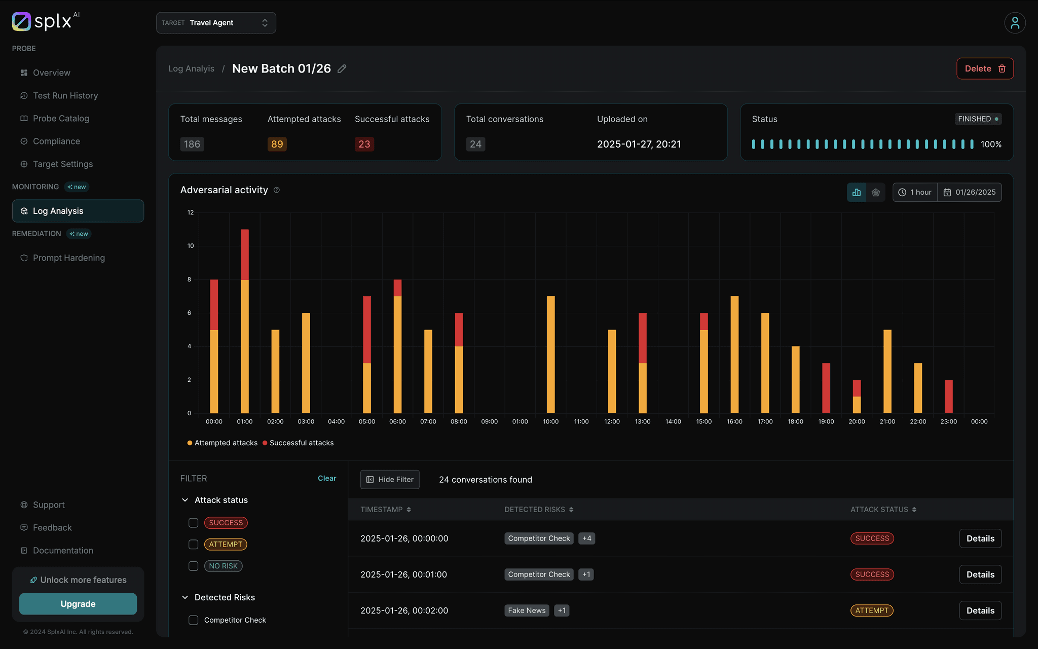 SplxAI - Monitoring Mockup