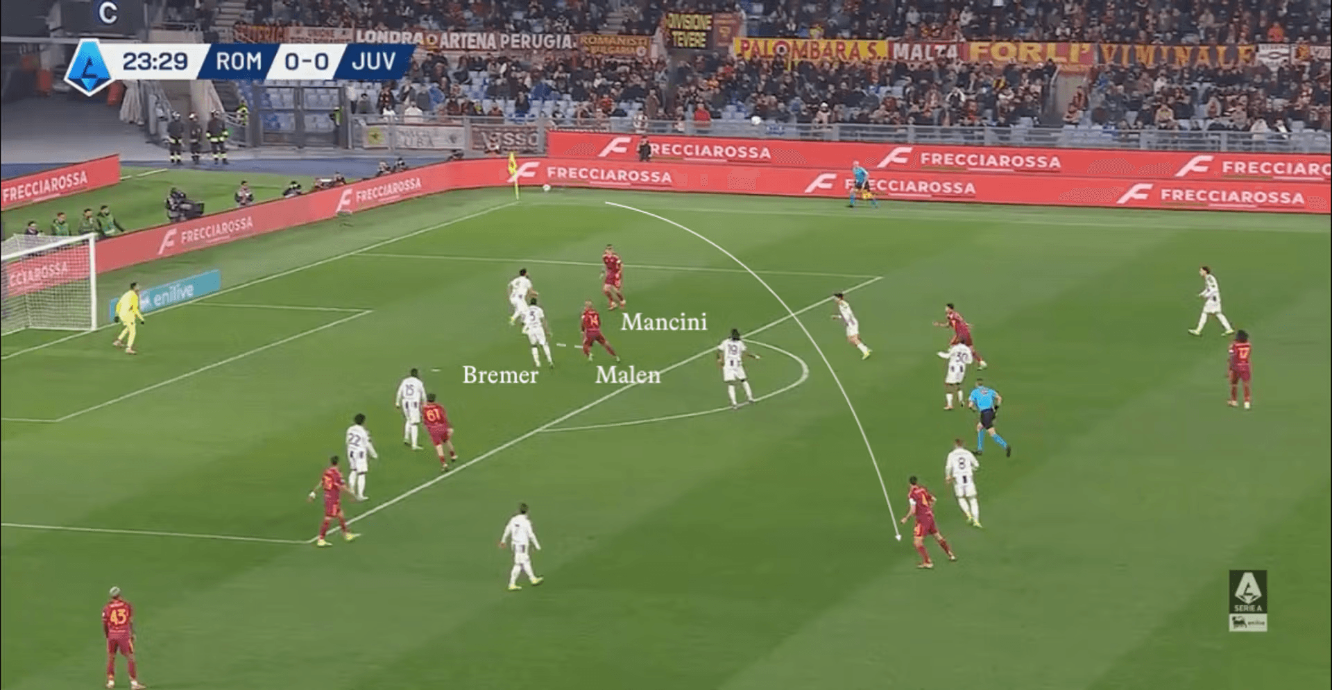 Движението на Мален в наказателното поле - 1