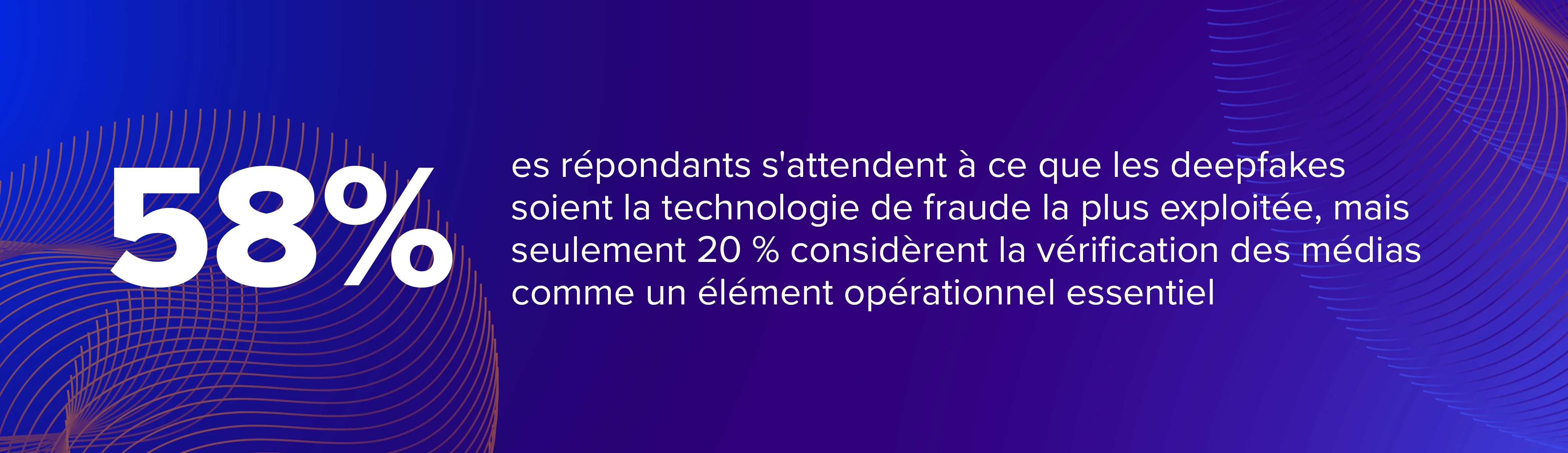 71% of respondents identify auto insurance as their primary fraud challenge 