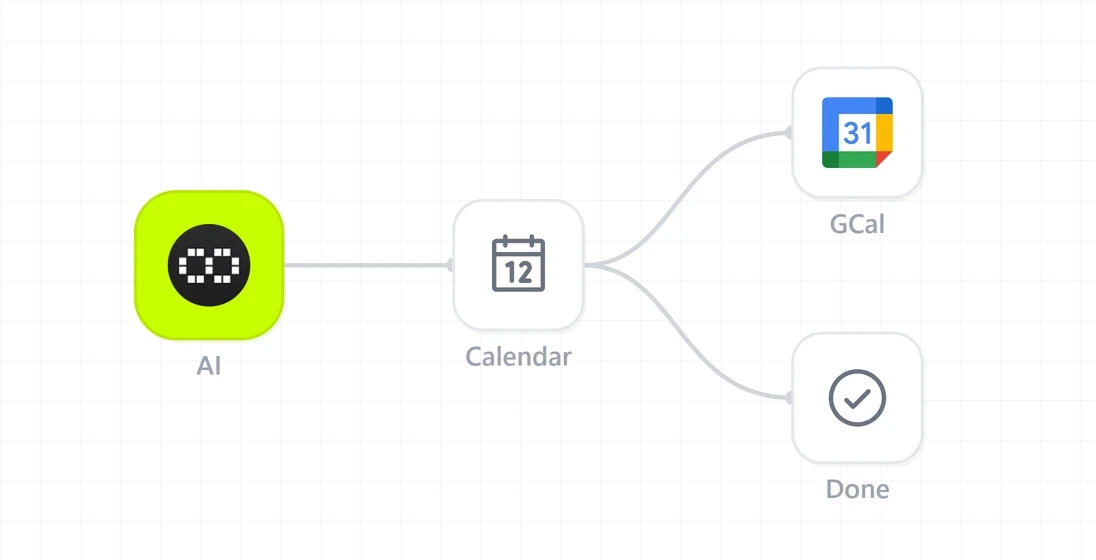 Assignment reminder agent workflow with calendar and task management