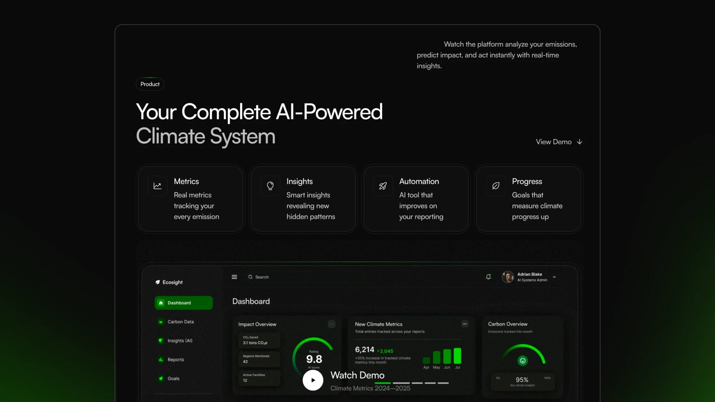 Dark AI-powered climate analytics dashboard template with charts, metrics, and real-time emissions tracking.