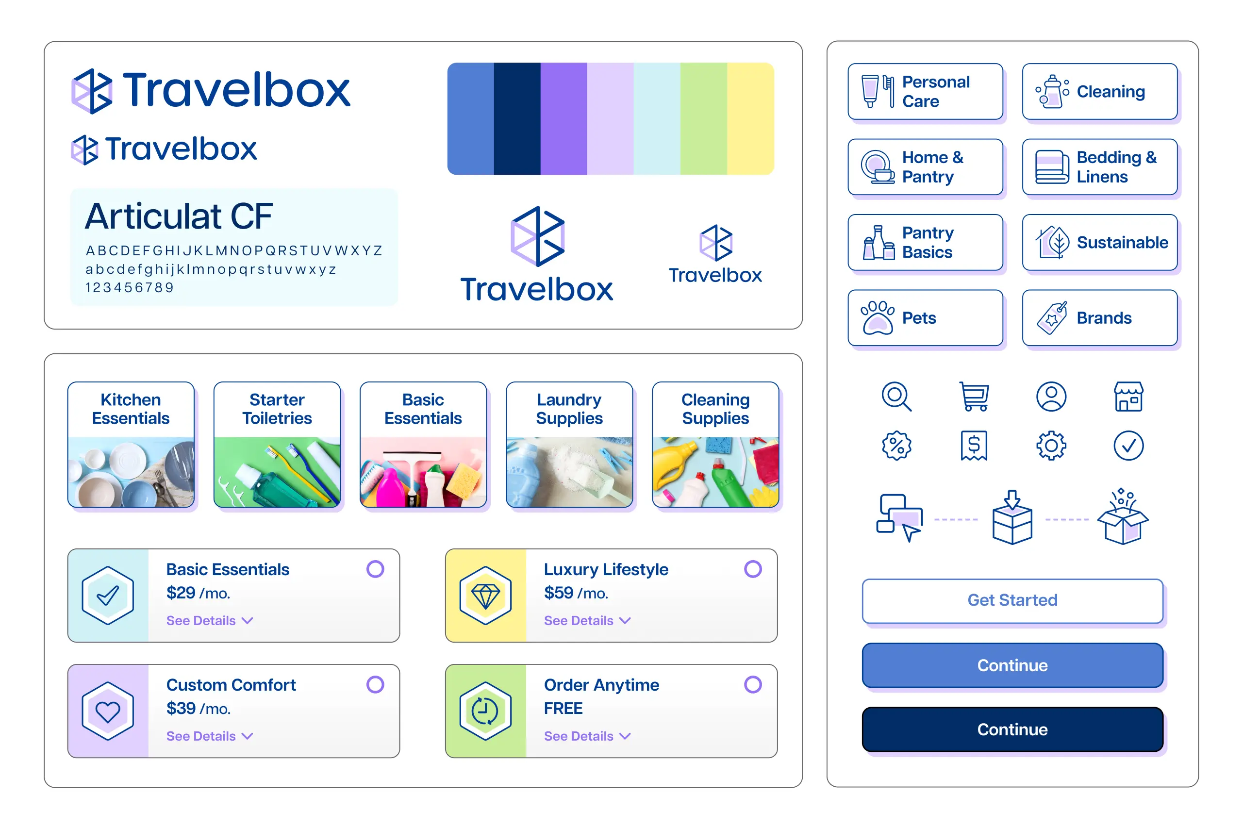 Travelbox Mobile App