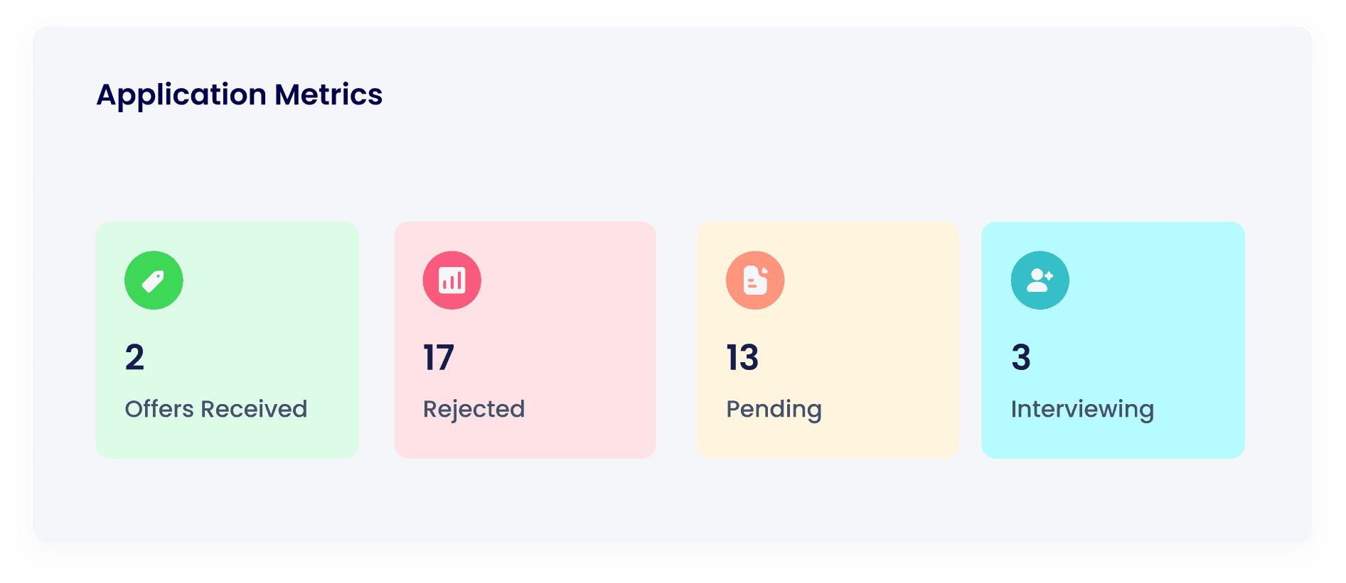 HireFlow wireframe application entry flow