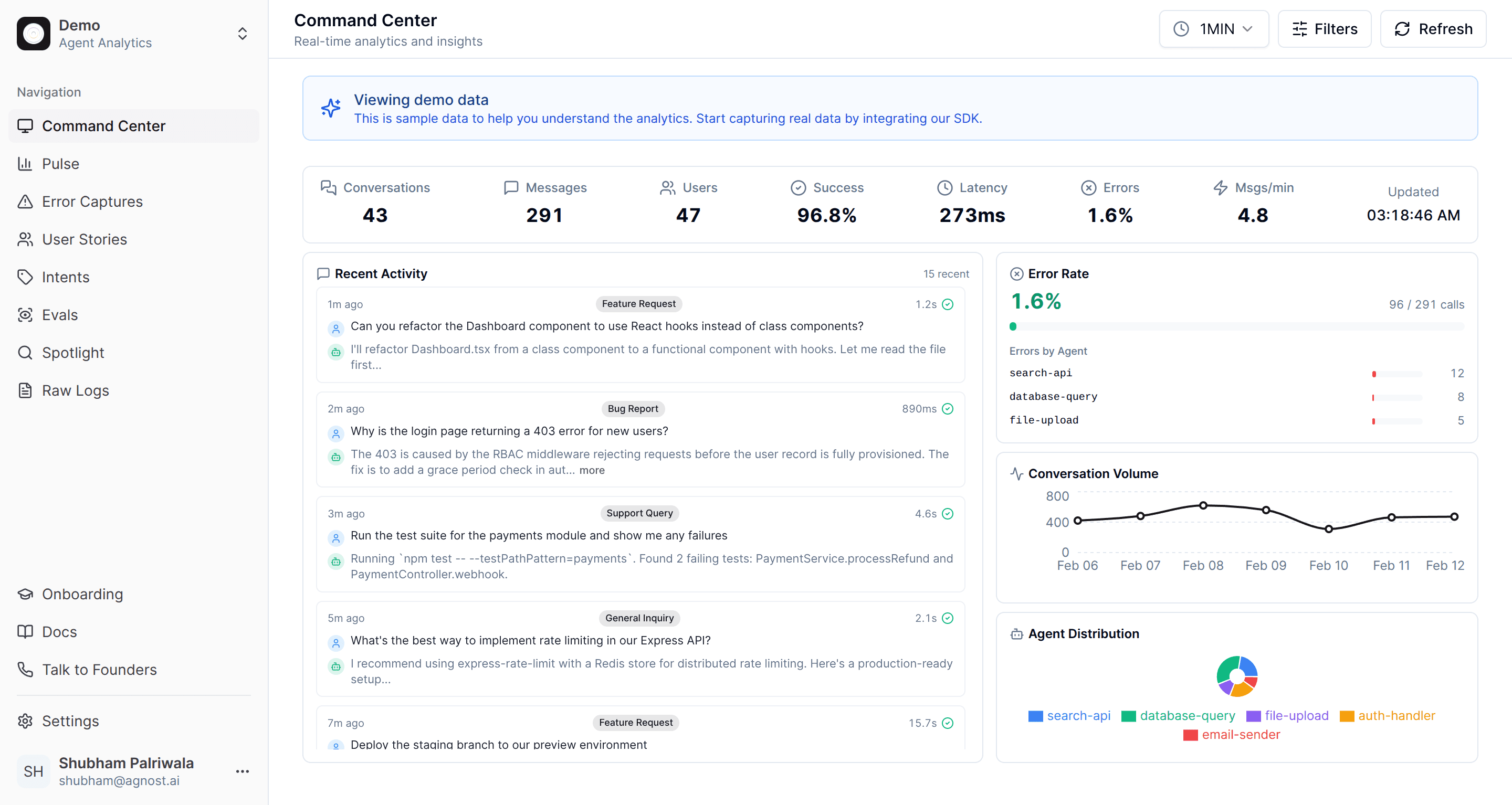 Agnost AI dashboard timeline