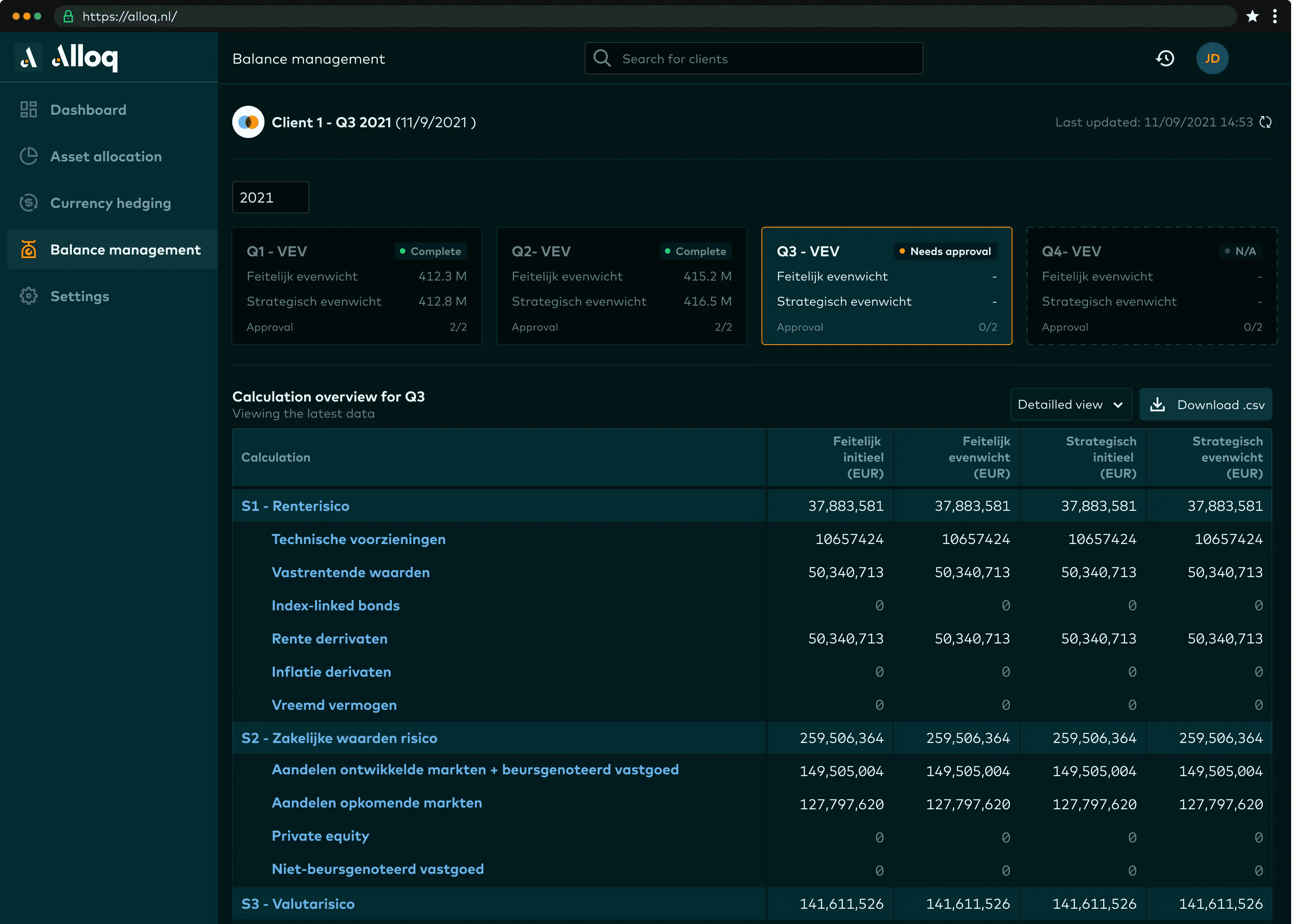 Balance Management - Alloq