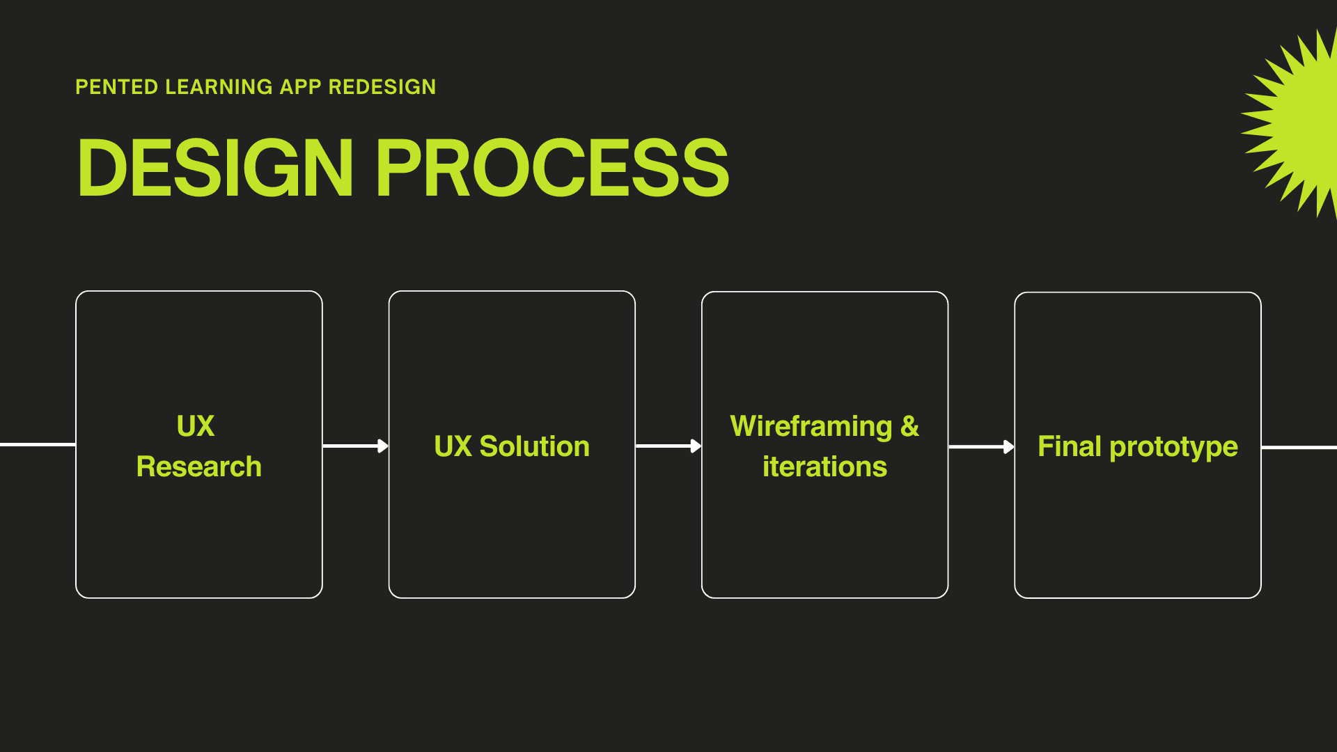 Project Content Image - 2