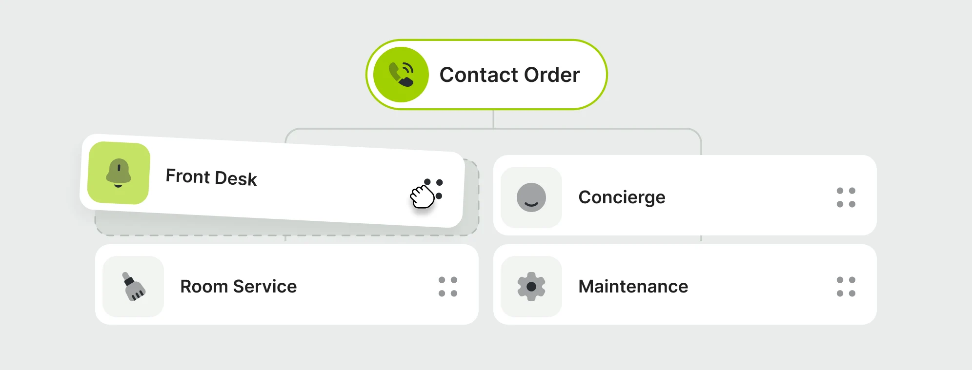 Real-time supply traceability linking warehouse, system, and factory.