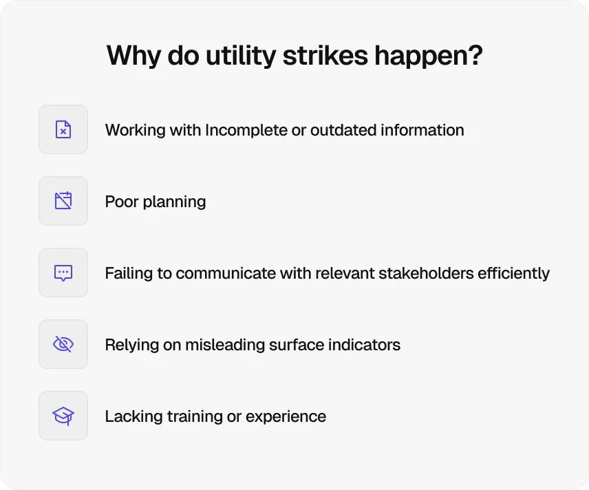 why-do-utility-strikes-happen