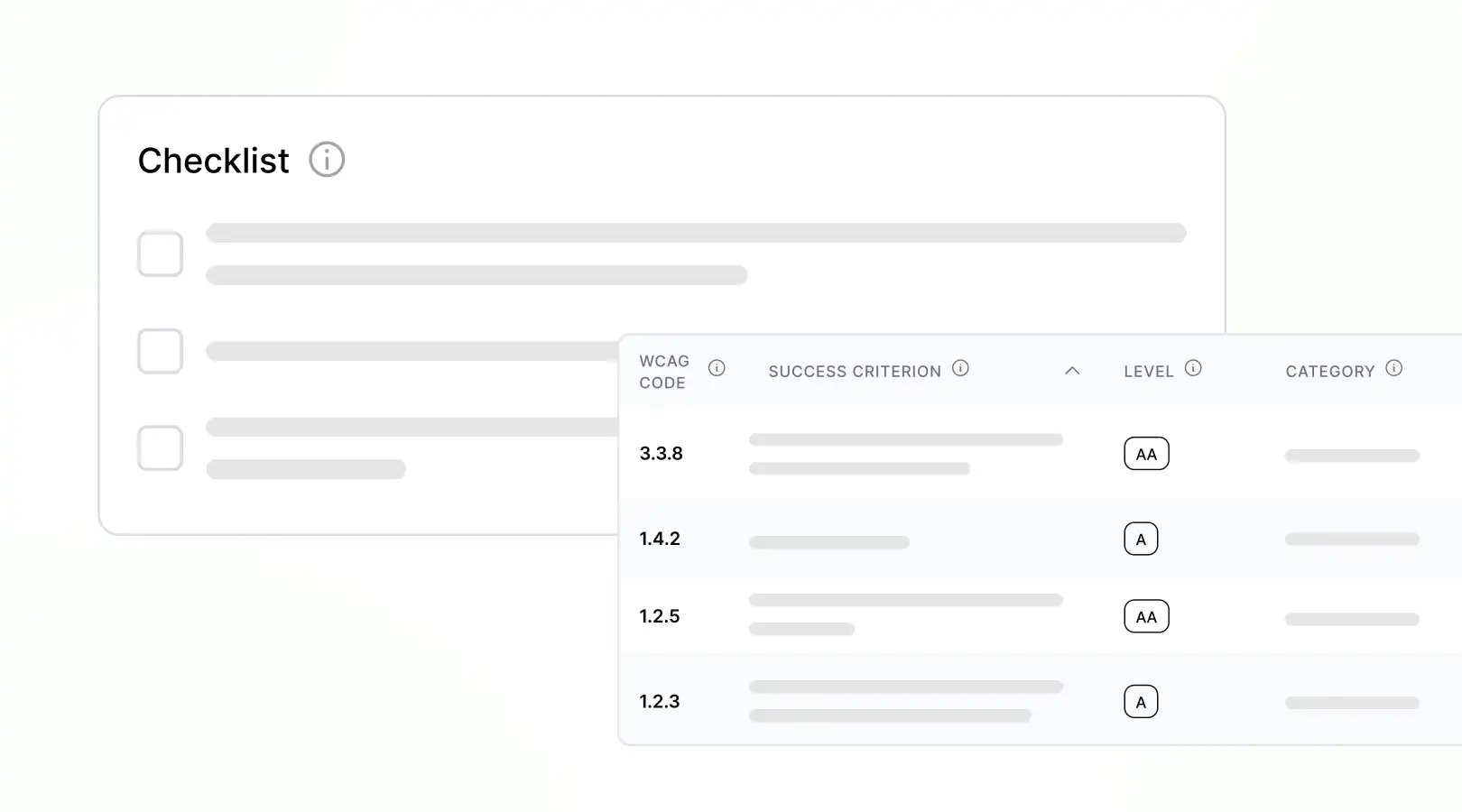 A checklist about the accessibility issues found. Ready to be reviewed and work on it.