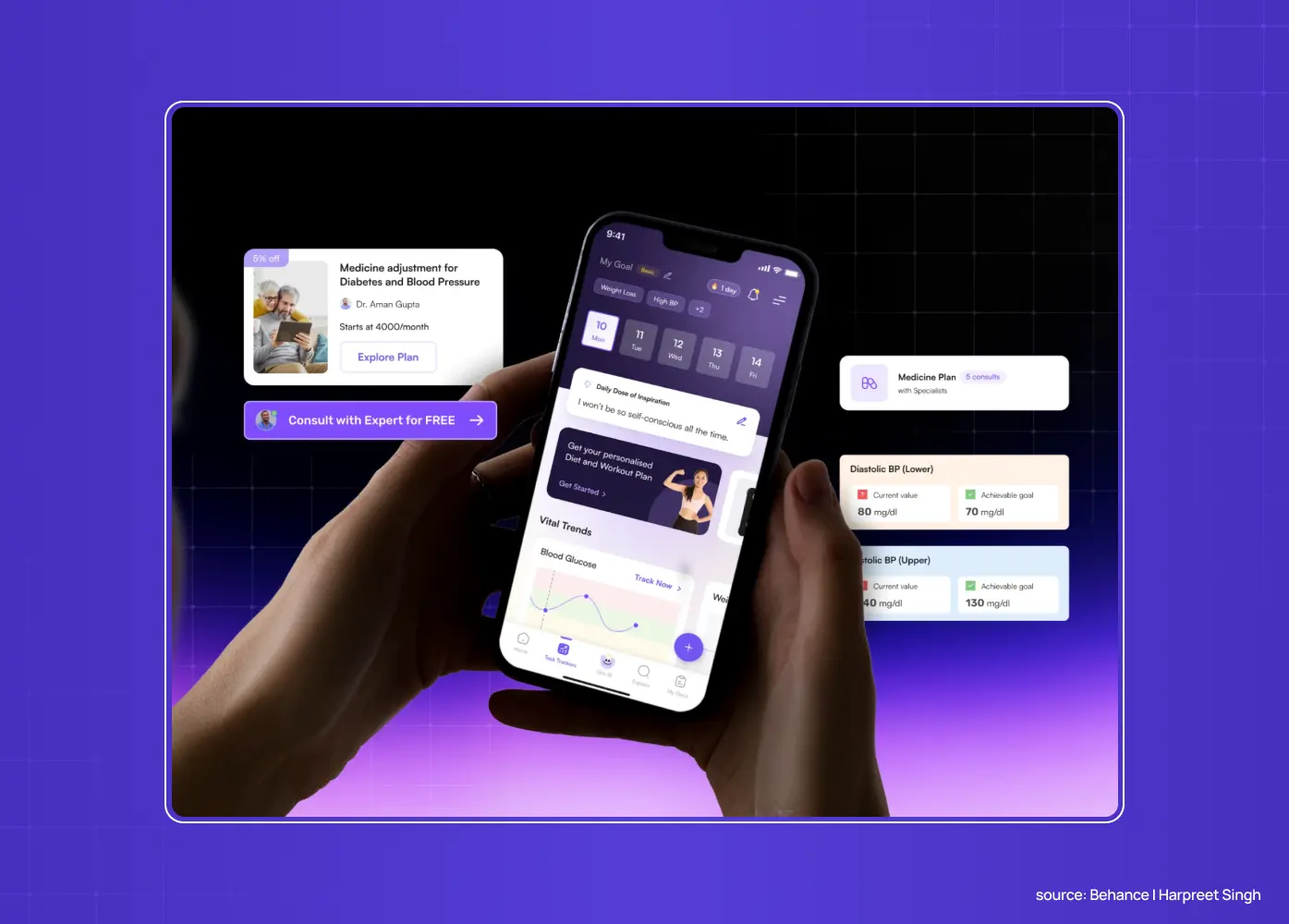 Mobile health app displayed on a smartphone, showing medication recommendations, health metrics, and blood pressure trends.