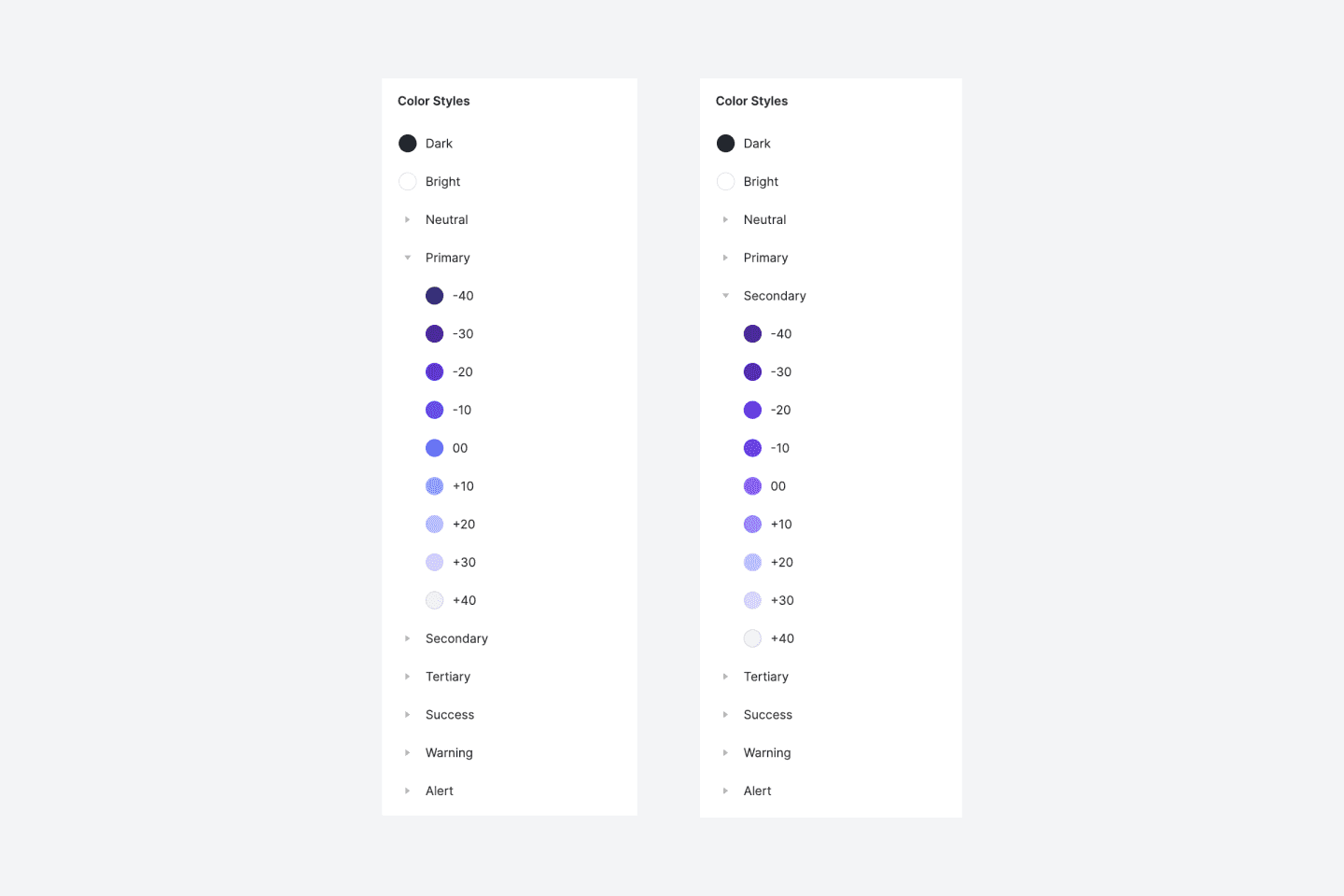 Color Organisation in Figma