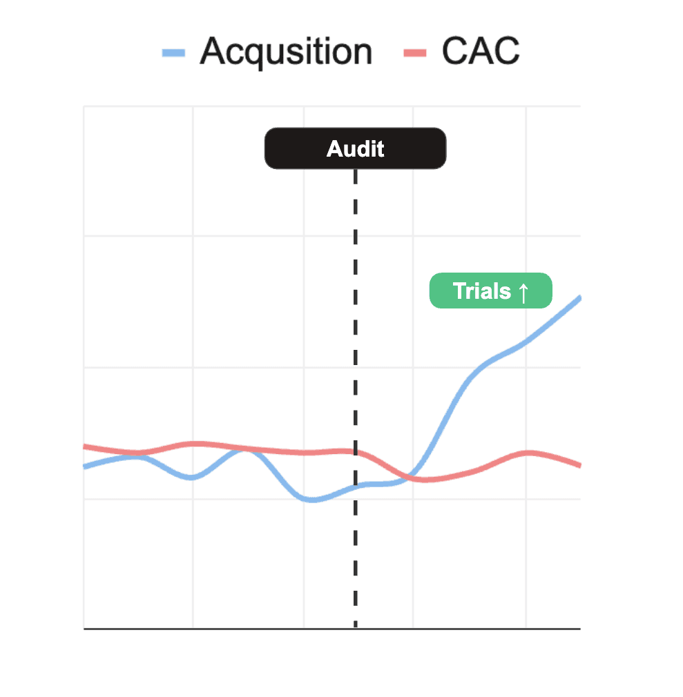 An image of Freelio's project ui