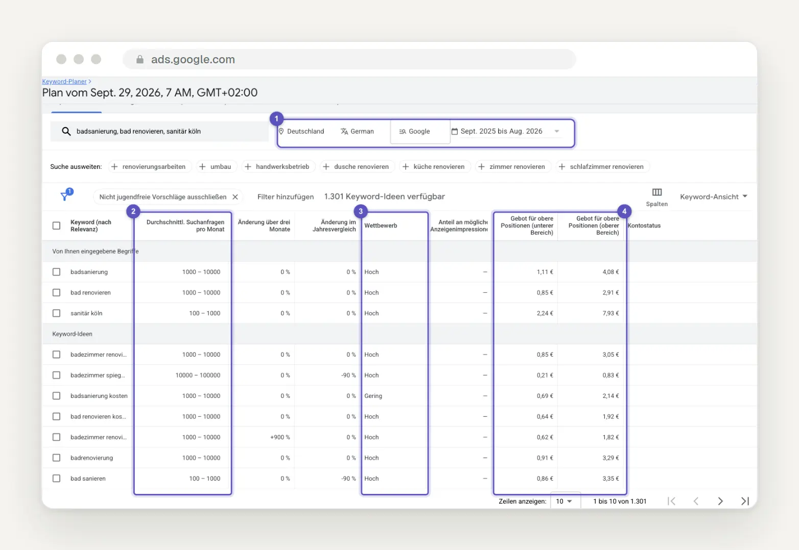 Results list from the Keyword Planner in an account without a campaign: a row showing location, language, network, and time period; the "Average Monthly Searches" column with ranges; the "Competition" column; and the two "Top Position Bid" columns.