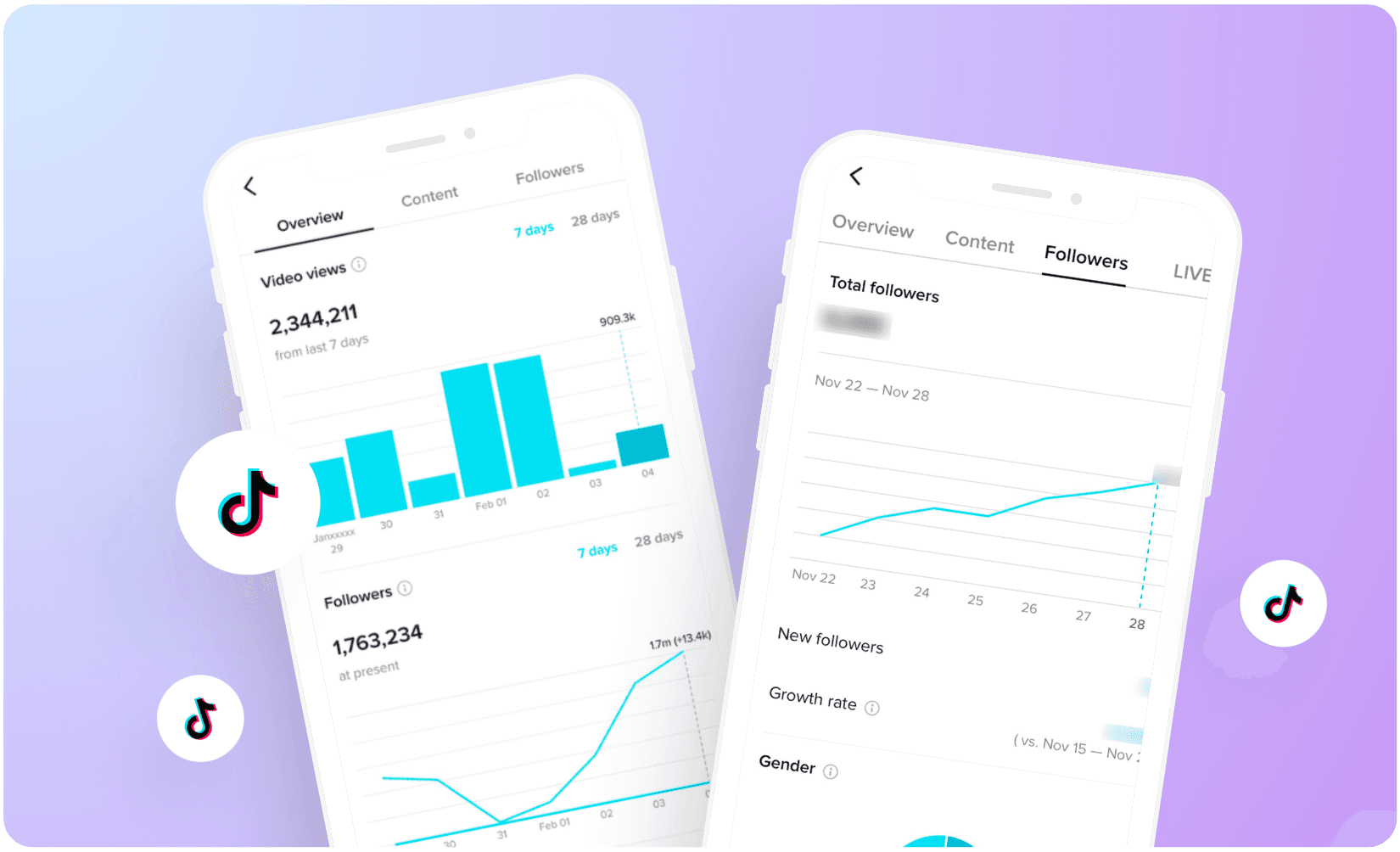 How Does TikTok Help Small Businesses