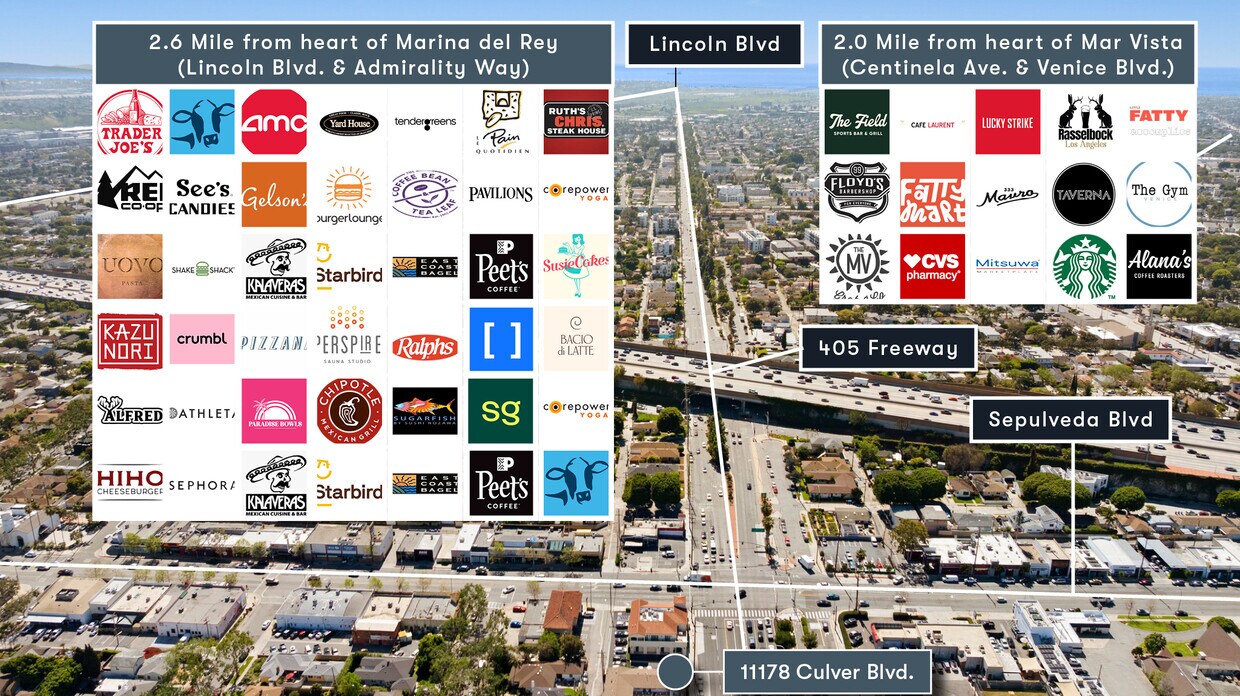 Aerial perspective showing proximity to Marina del Rey and Lincoln Blvd near 11178 Culver Blvd.