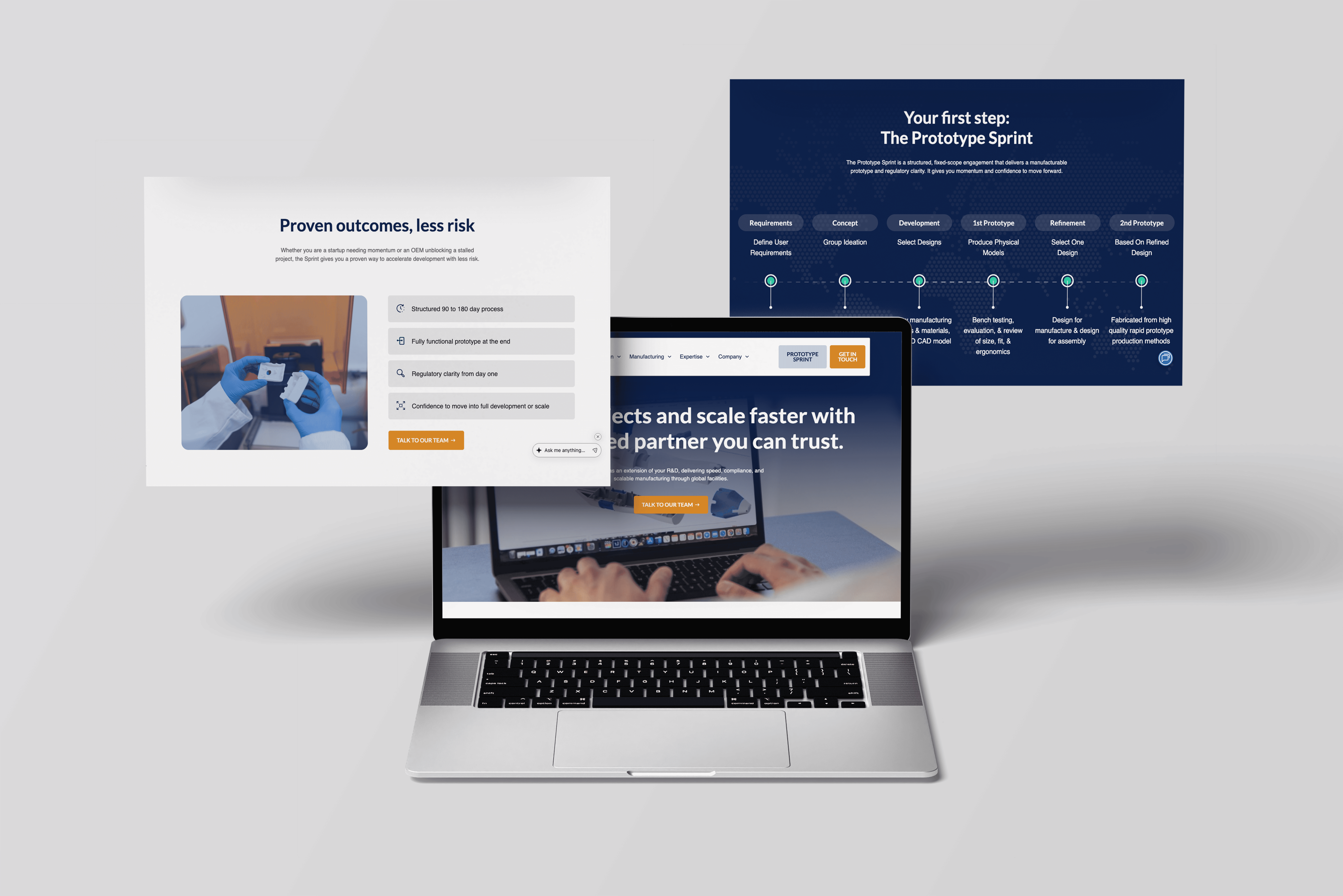 A laptop displayed on a light gray background showing a medical technology company website. Surrounding the laptop screen are enlarged website sections, including a banner titled “Your first step: The Prototype Sprint” with a timeline of development stages, and a section reading “Proven outcomes, less risk,” featuring bullet points, a call-to-action button, and an image of gloved hands holding a small medical device component.