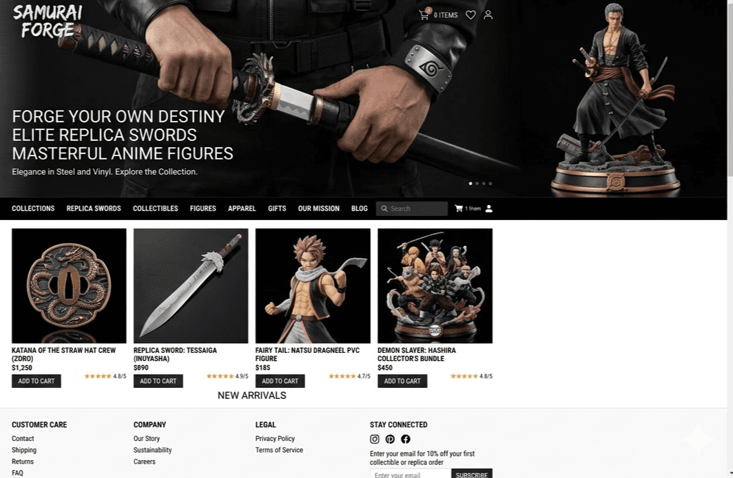 Organic Shopify Brand in the Anime Niche