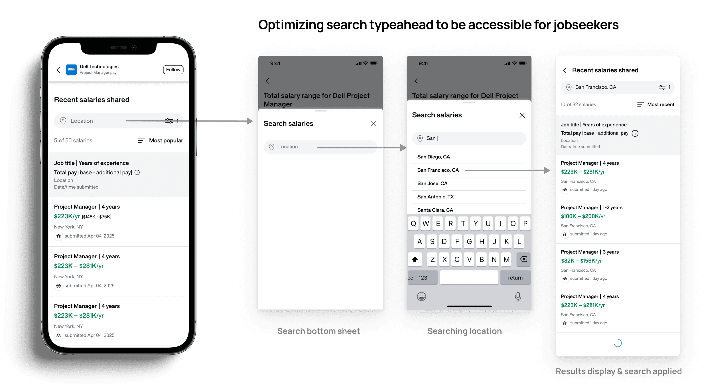 The image featured at the bottom of the about us page