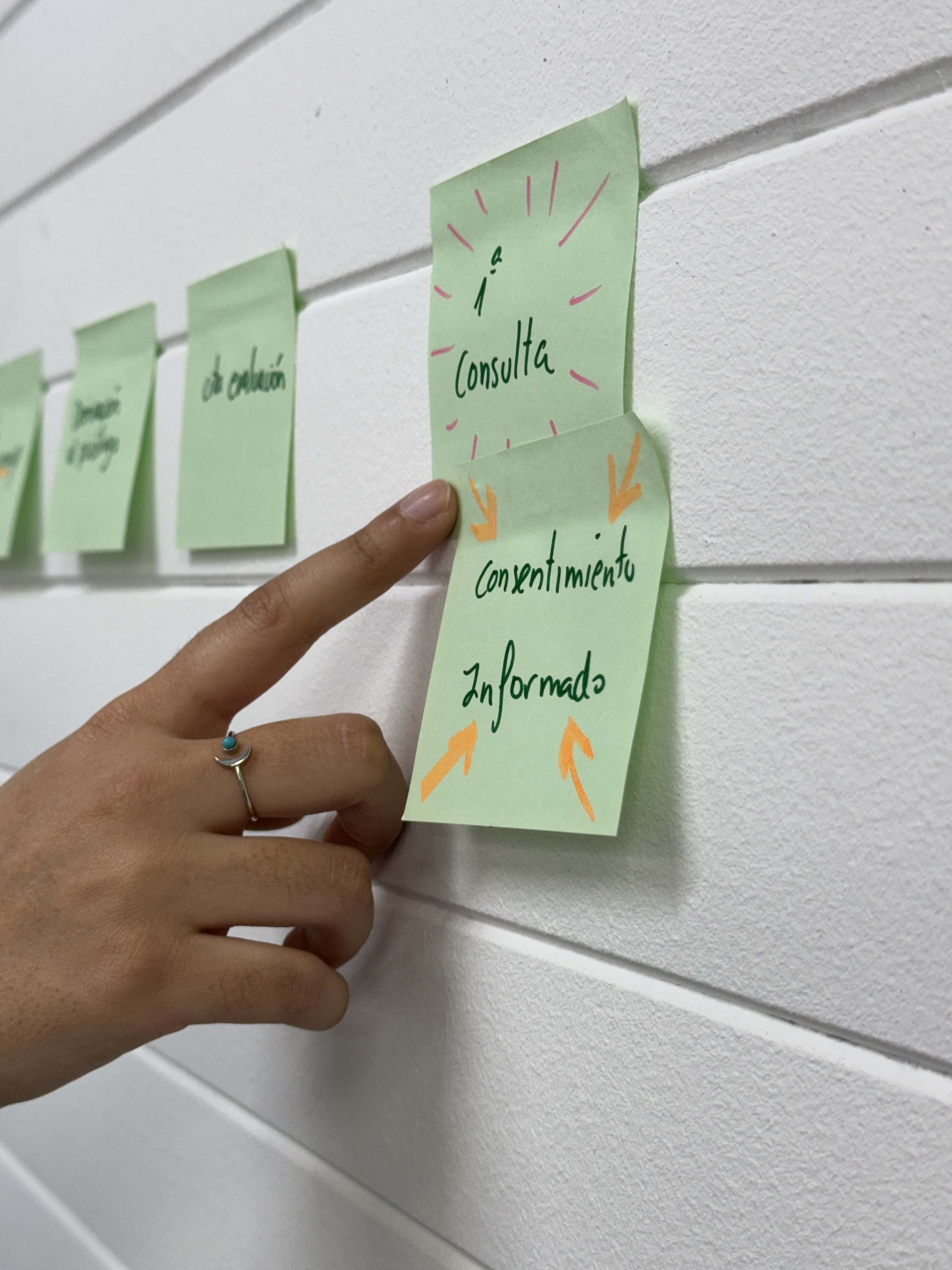 Hand pointing to a post-it to indicate a process in product research