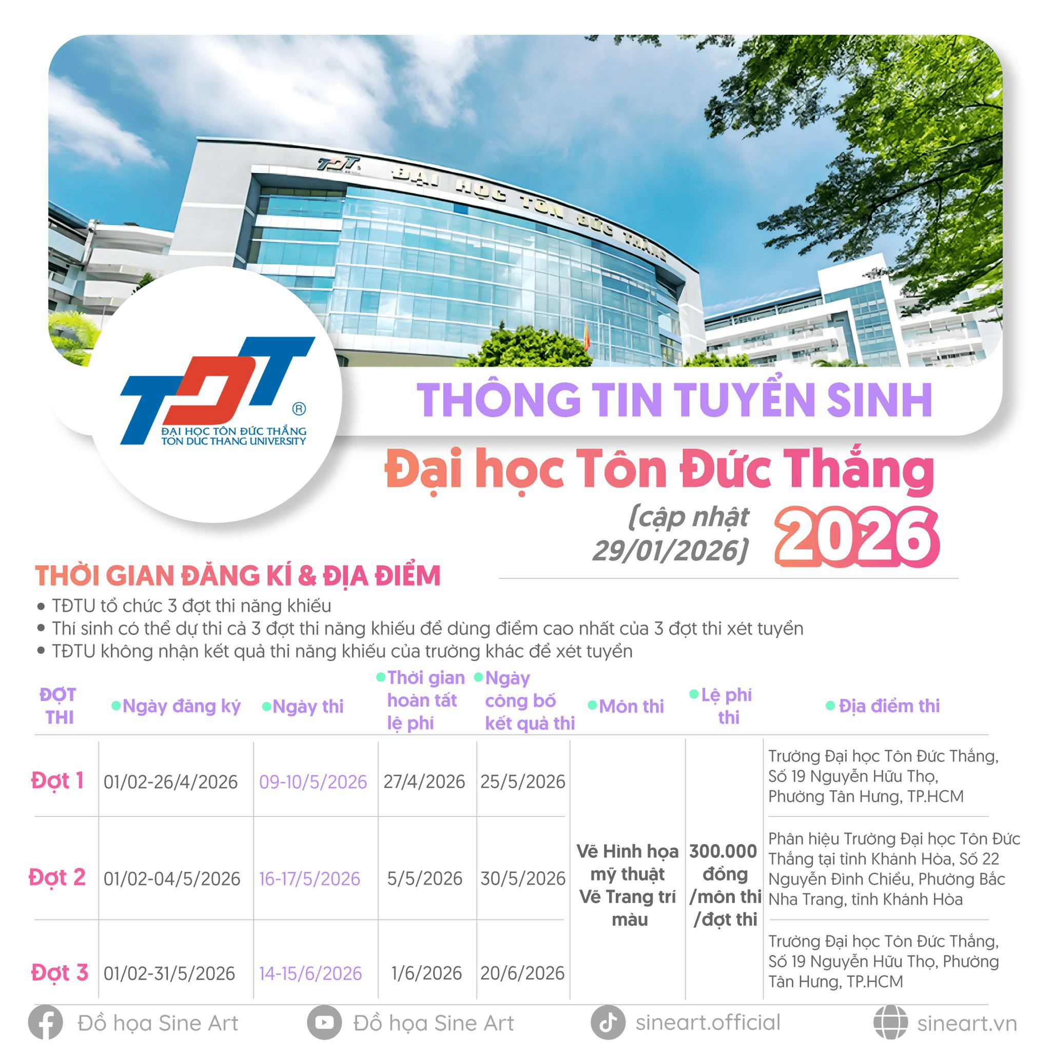 Tóm tắt thông tin tuyển sinh (các môn năng khiếu) của trường Tôn Đức Thắng năm 2026 
