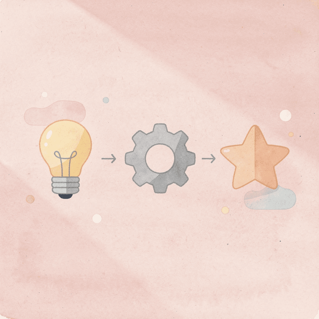 Three icons showing conversation progression from greetings to confidence