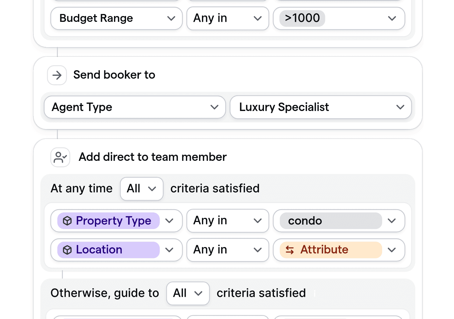 Customizable routing logic for real estate, matching clients to agents by budget, property type, and location.