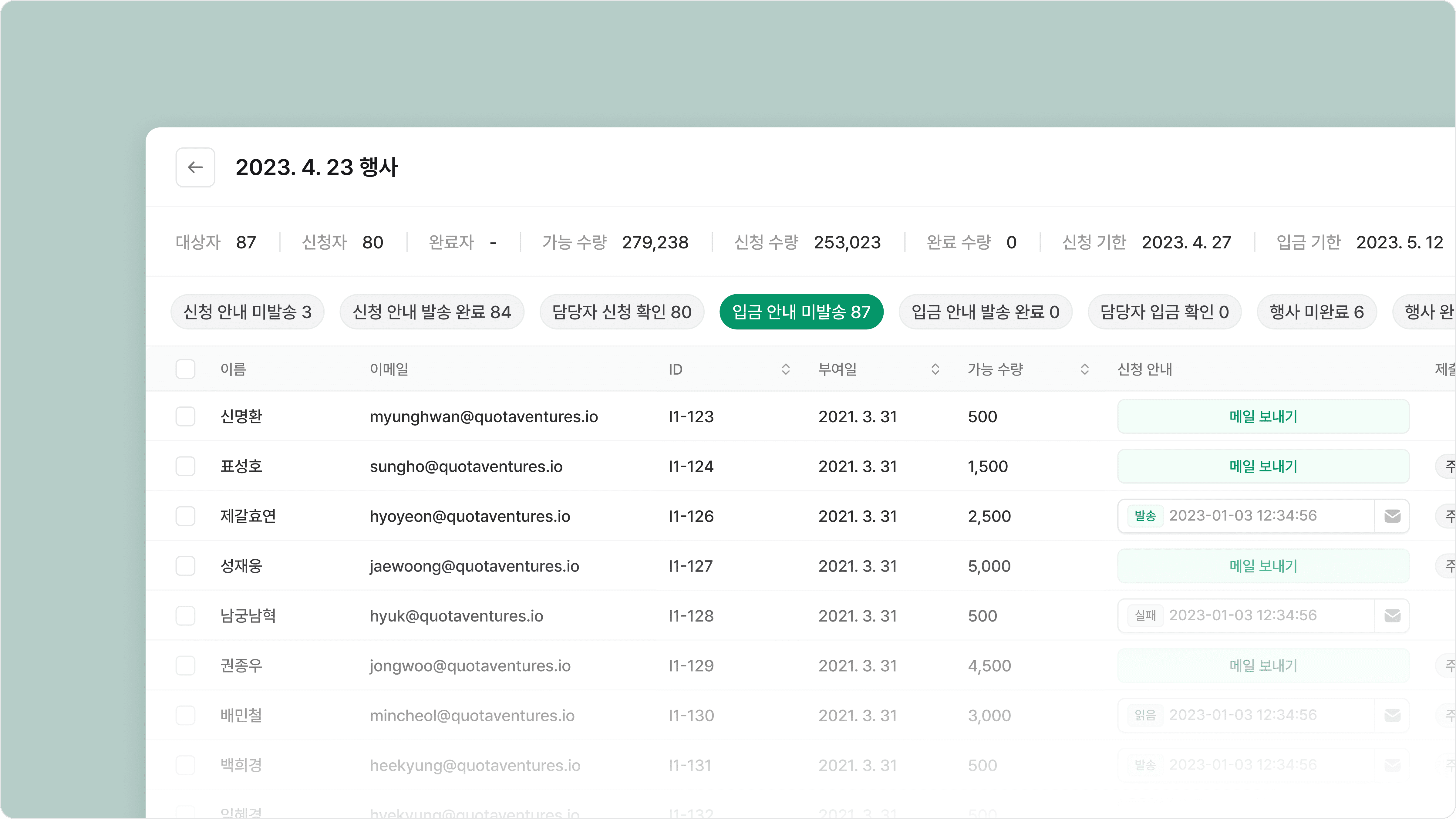 스톡옵션 행사 터리 2023-04