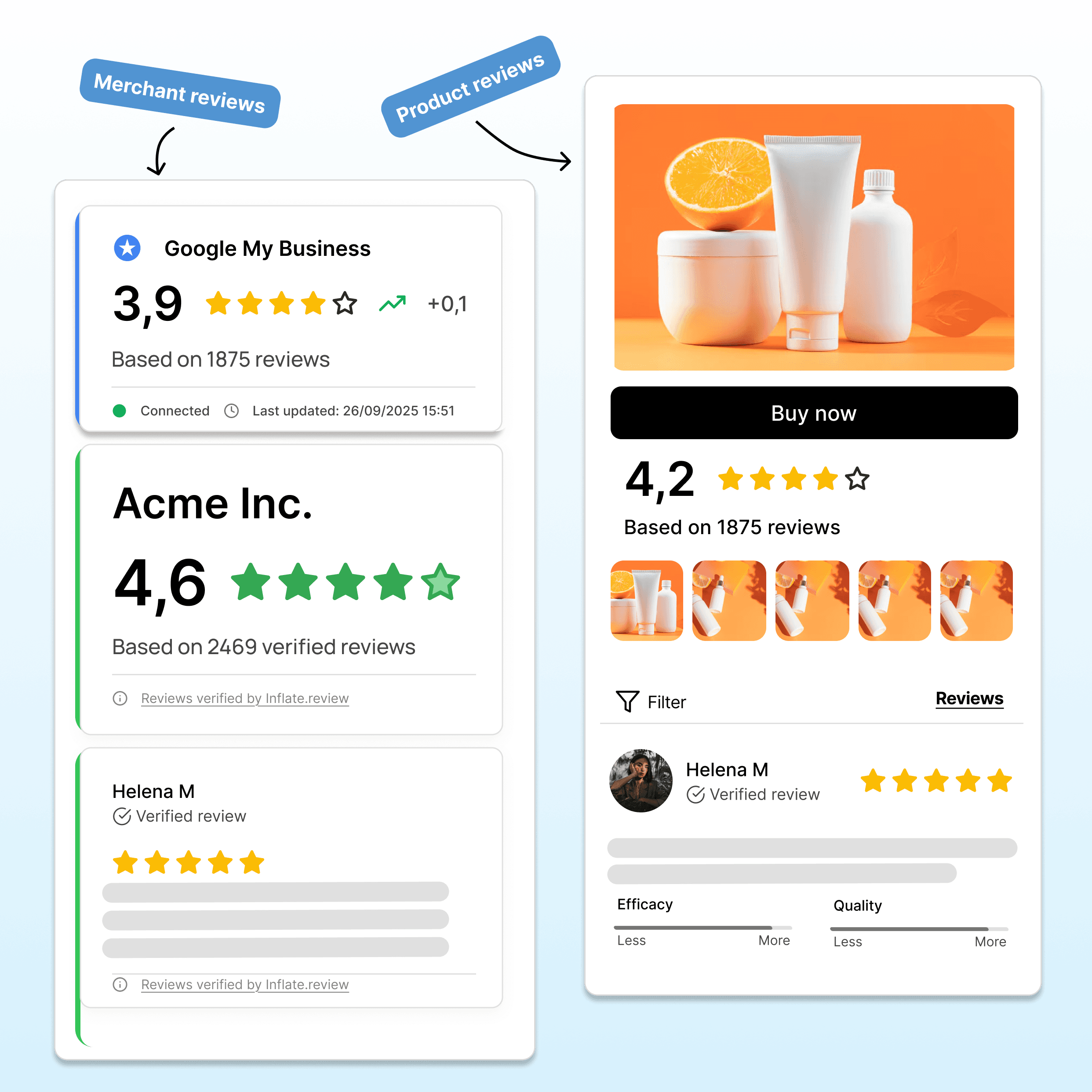 How to Collect and Leverage Powerful Testimonials 