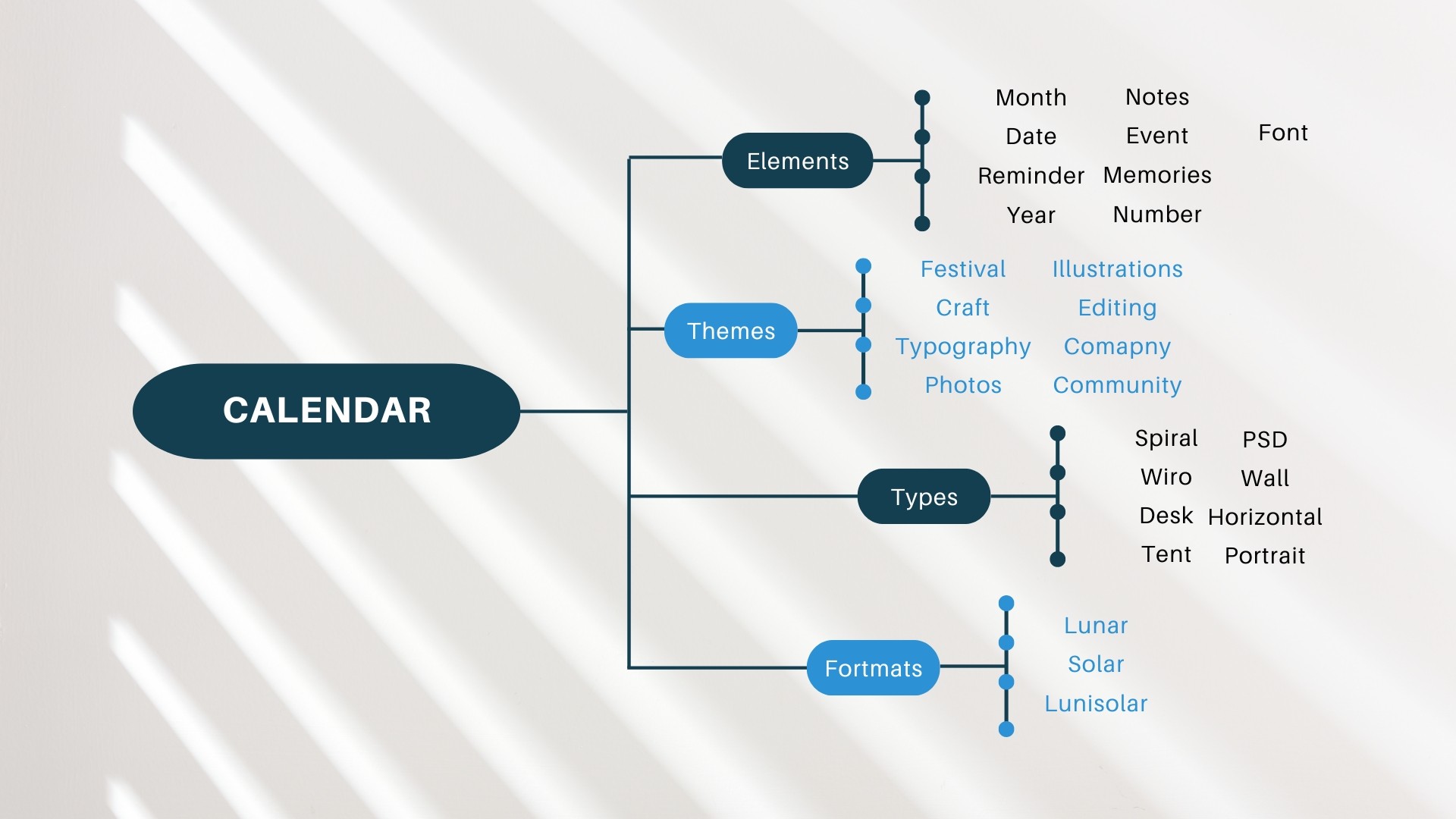 Project showcase laptop mockup