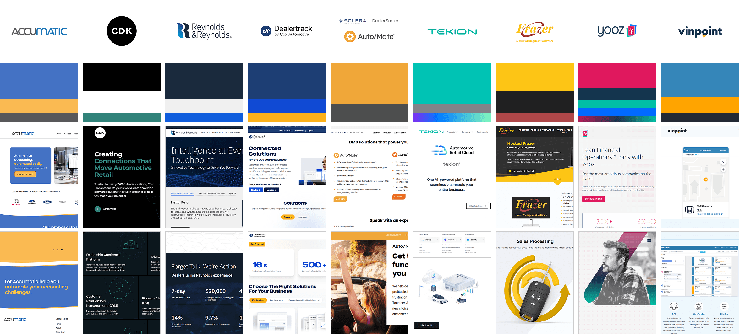 Competitive landscape with old identity