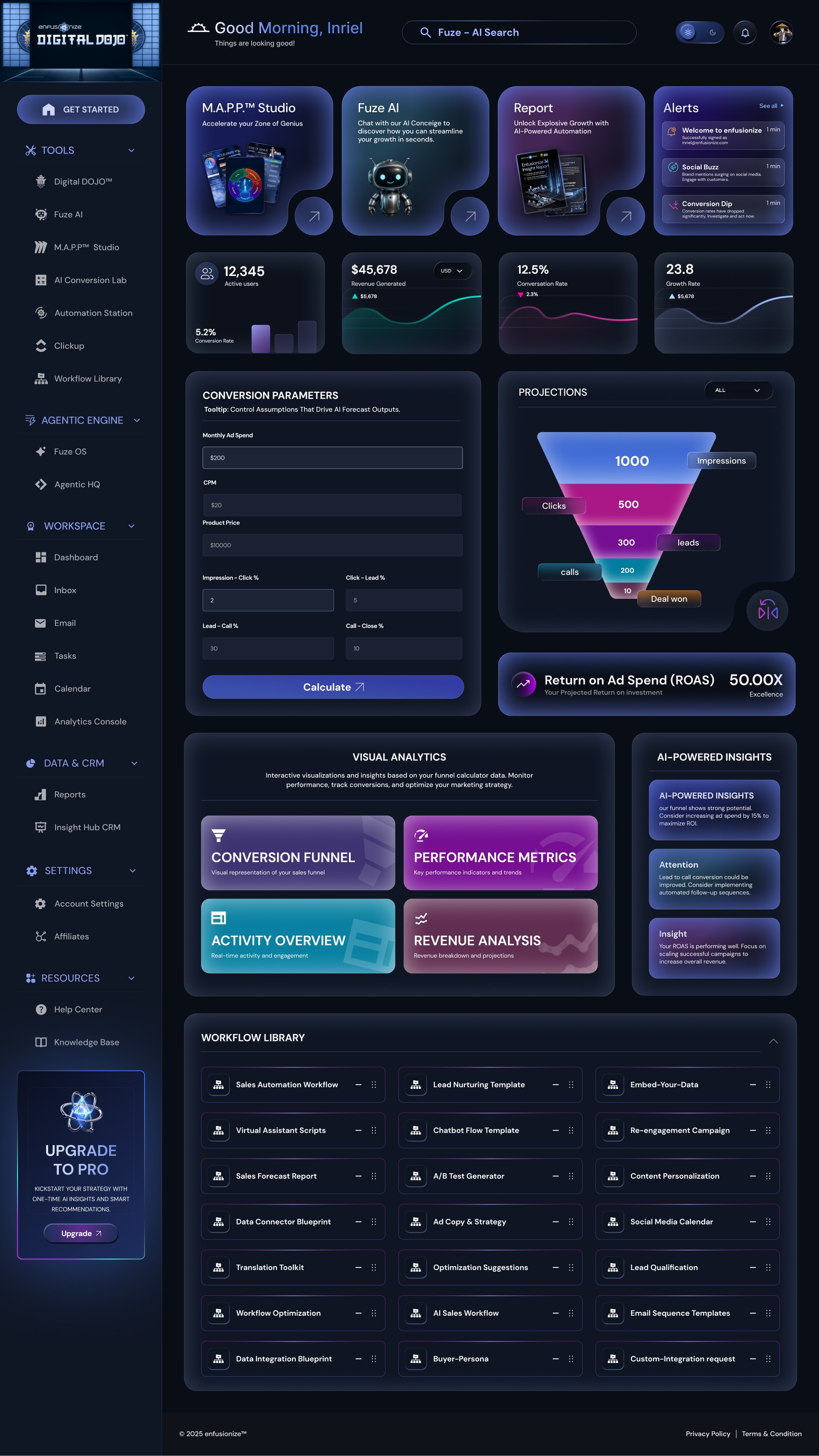 Core AI workflow visual from the approved AI Blueprint source