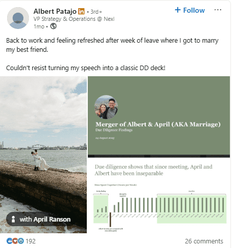 Marketing Spotlight: Mapping Nexl content marketing