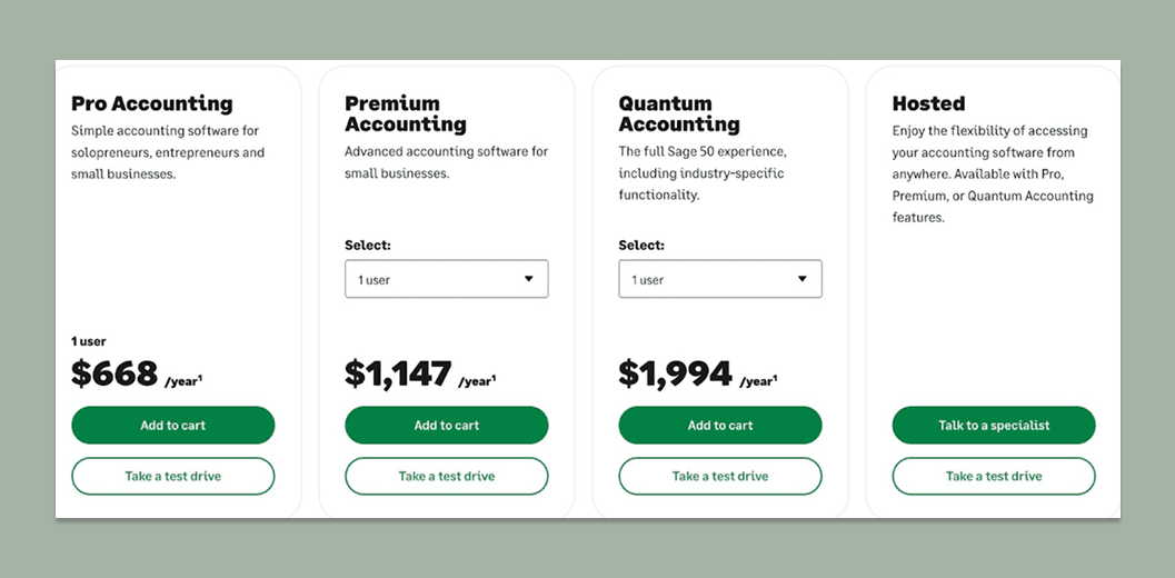 Sage 50 pricing plans