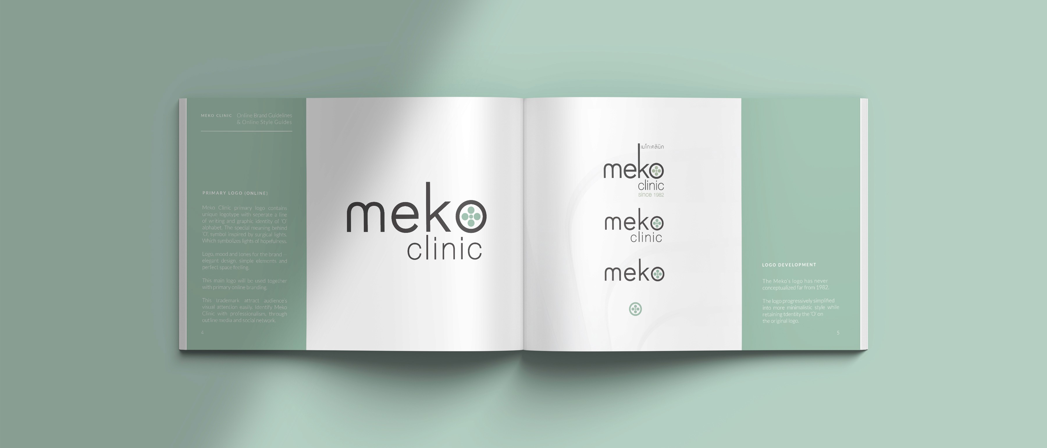 Meko Clinic Case Study by Sphere Agency