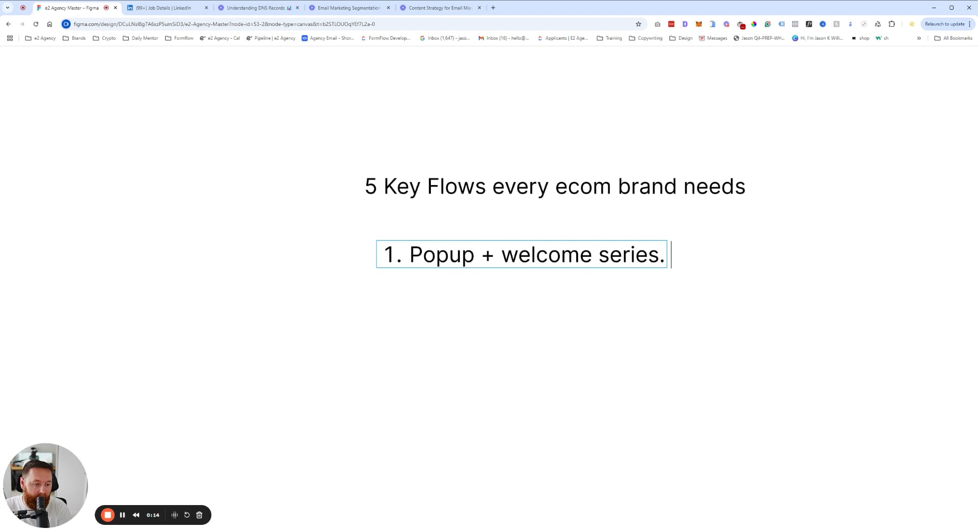 The 5 Flows Every eCommerce Brand Needs