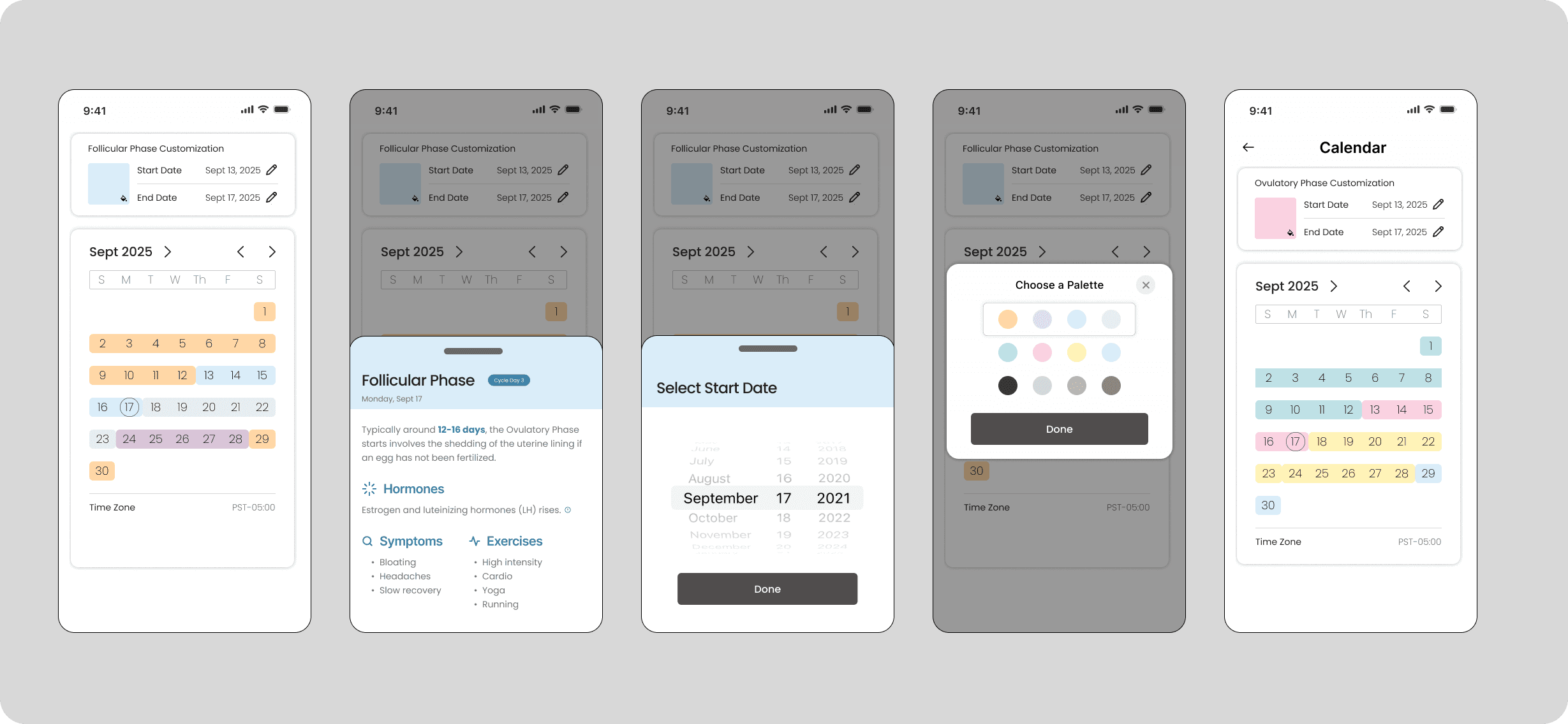 Competitive analysis chart comparing various finance applications.