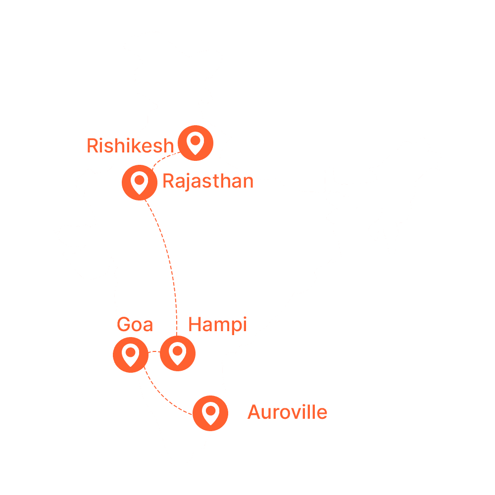 Rishikesh map pit